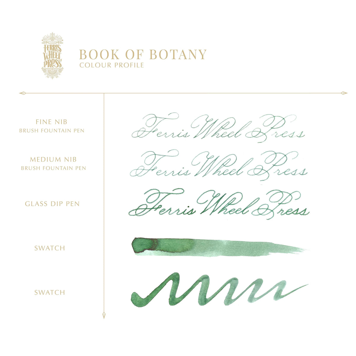 Ferris Wheel Press Bottled Ink – Book of Botany