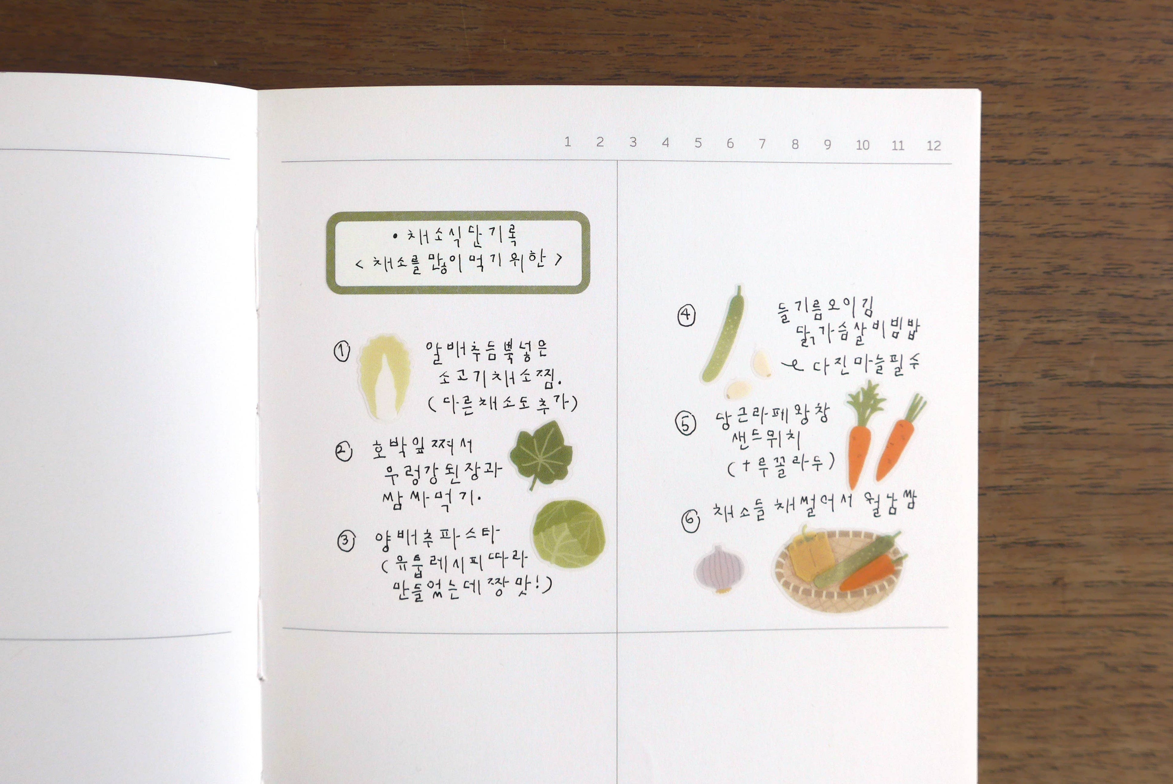 Farm Fresh Veggies Sticker Sheet (no.1201)